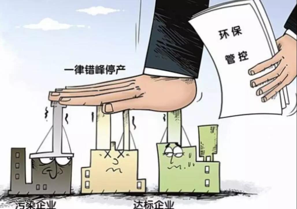 危廢處理企業