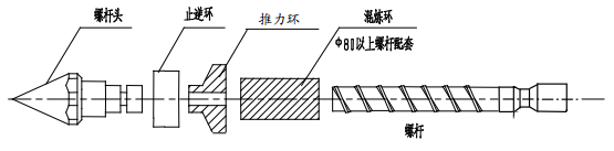 注塑機清洗.png